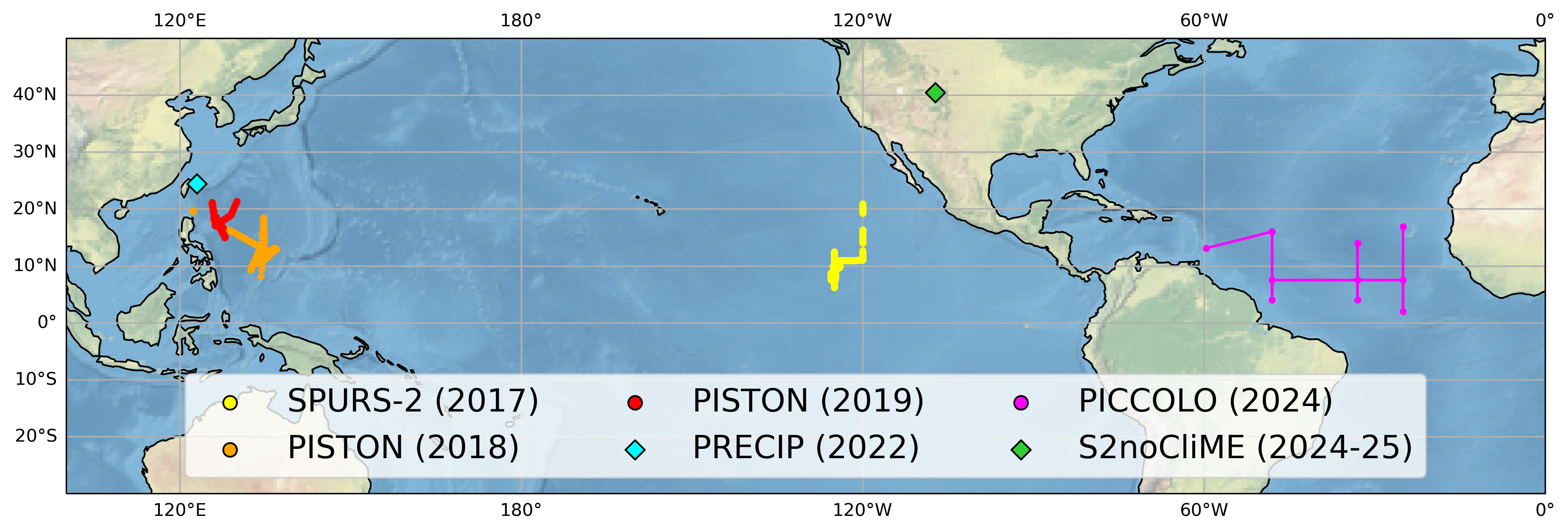 Sea-Pol Deployment - CSU Sea-Pol Radar